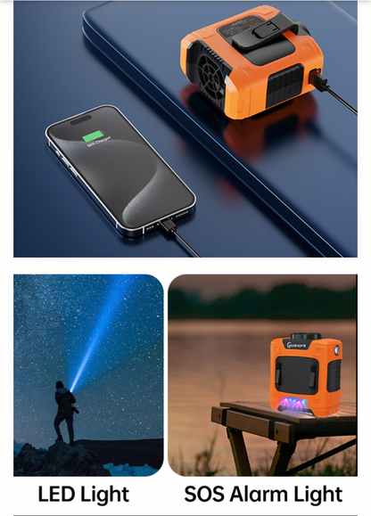 Waist Fan - Portable Neck Fan with 10000mAh Battery, 24-Hour Runtime, LED SOS Light, 3 Speeds, 15500RPM Strong Airflow - Ideal Belt Clip Fan for Jobsite, Farming, Fishing